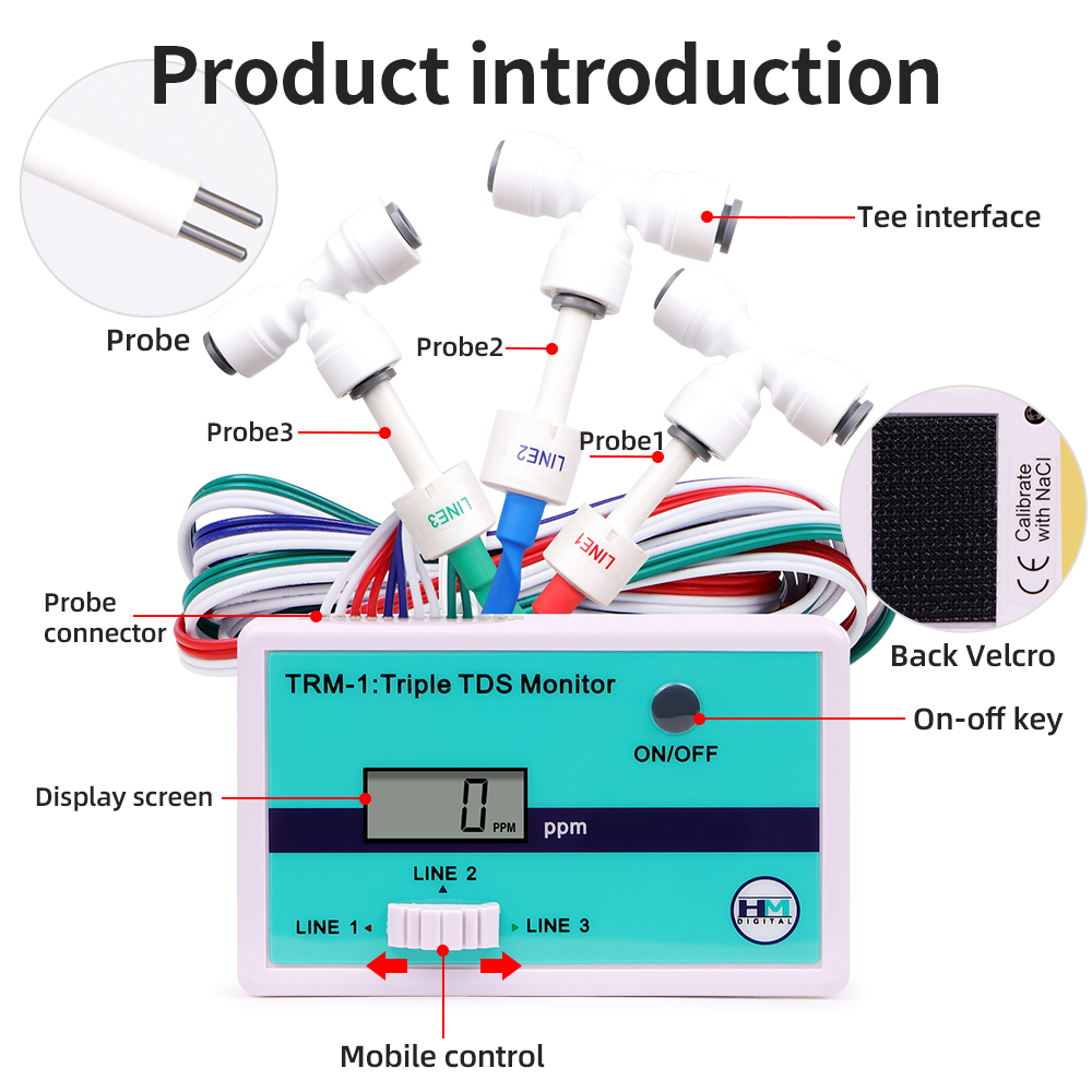 Cyfrowy tester jakości wody TD – Marine Aquarium Water Analyzer recenzja i cena