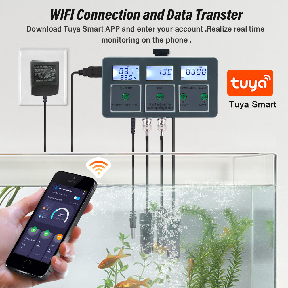 WiFi Tuya Smart PH Meter Data  – Marine Aquarium Water Analyzer recenzja i cena