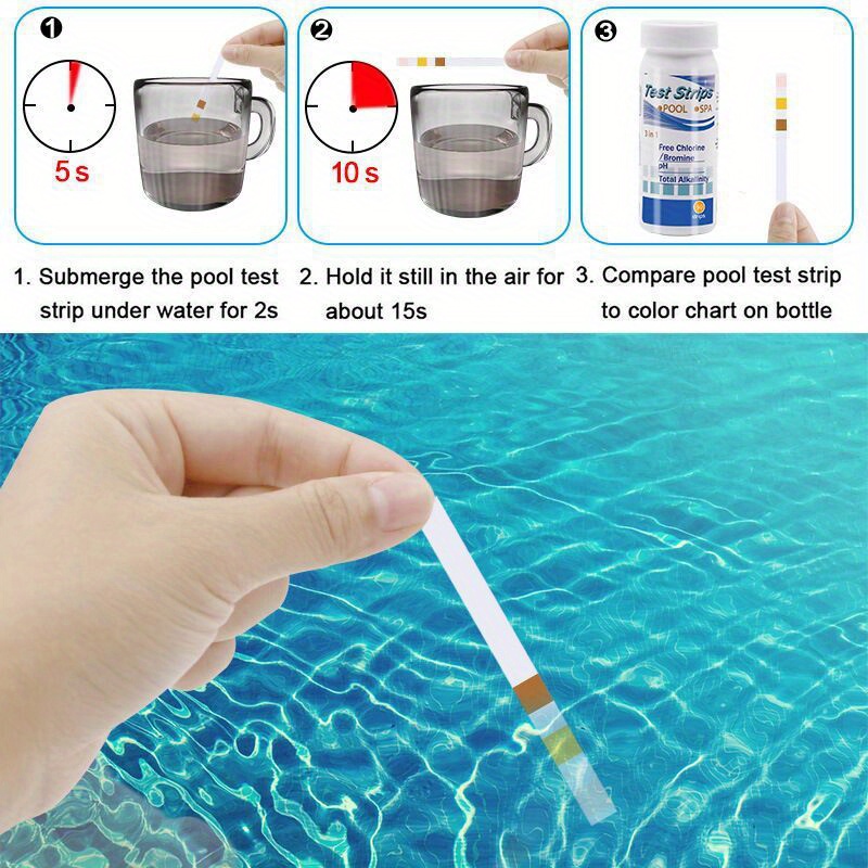 Paski testowe do pomiaru chlor – Marine Aquarium Water Analyzer recenzja i cena