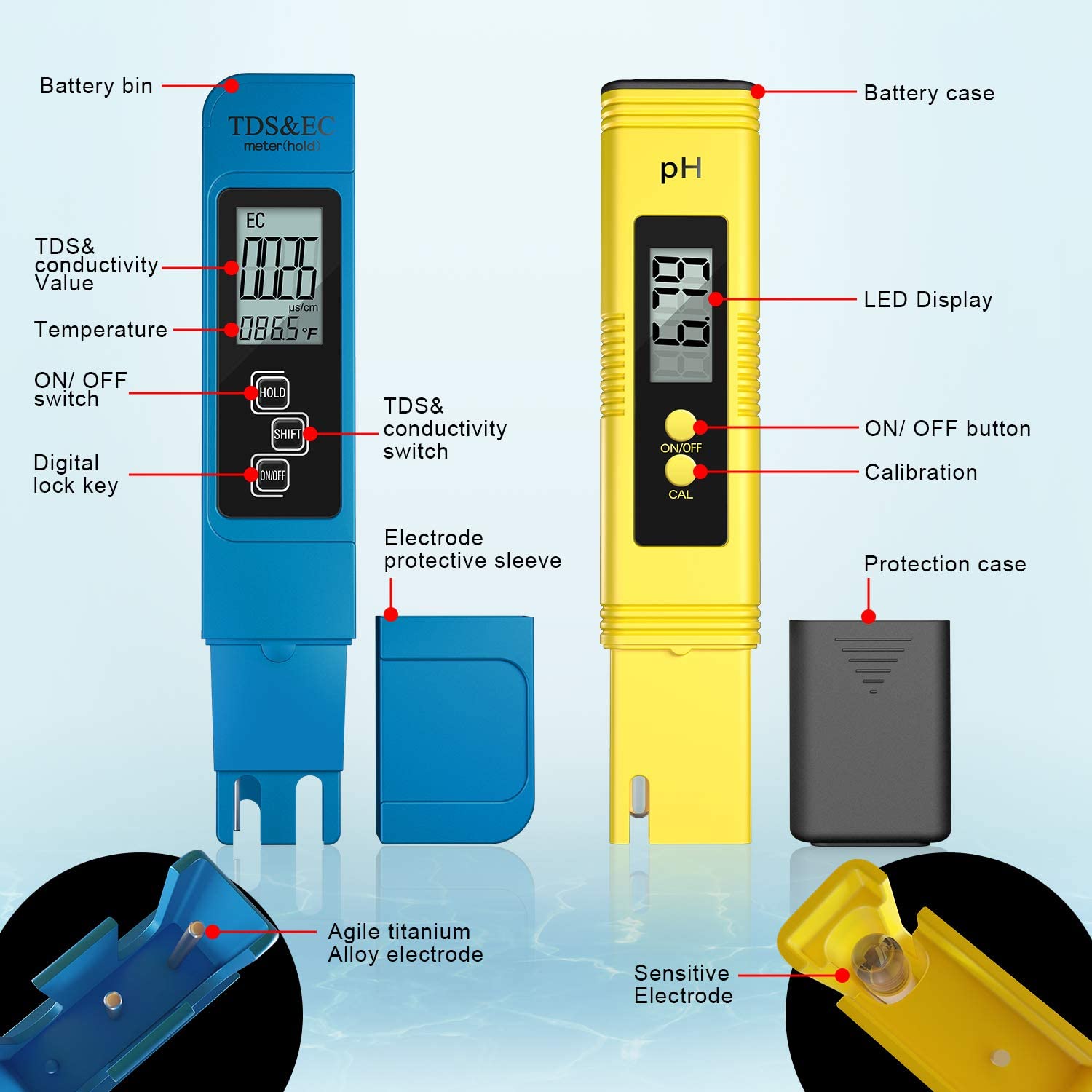 Cyfrowy miernik PH /TDS / EC T – Marine Aquarium Water Analyzer recenzja i cena