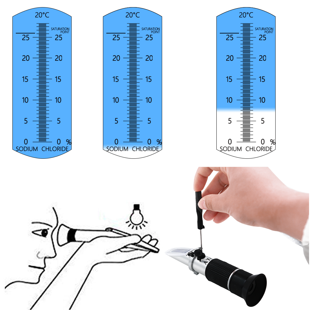 Refraktometr ATC Miernik Zasol – Marine Aquarium Water Analyzer recenzja i cena