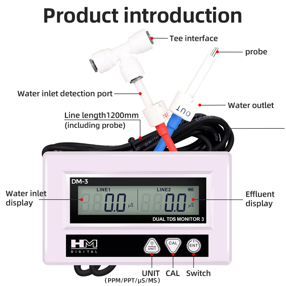 HM DM3 Online TDS EC Tester ja – Marine Aquarium Water Analyzer recenzja i cena