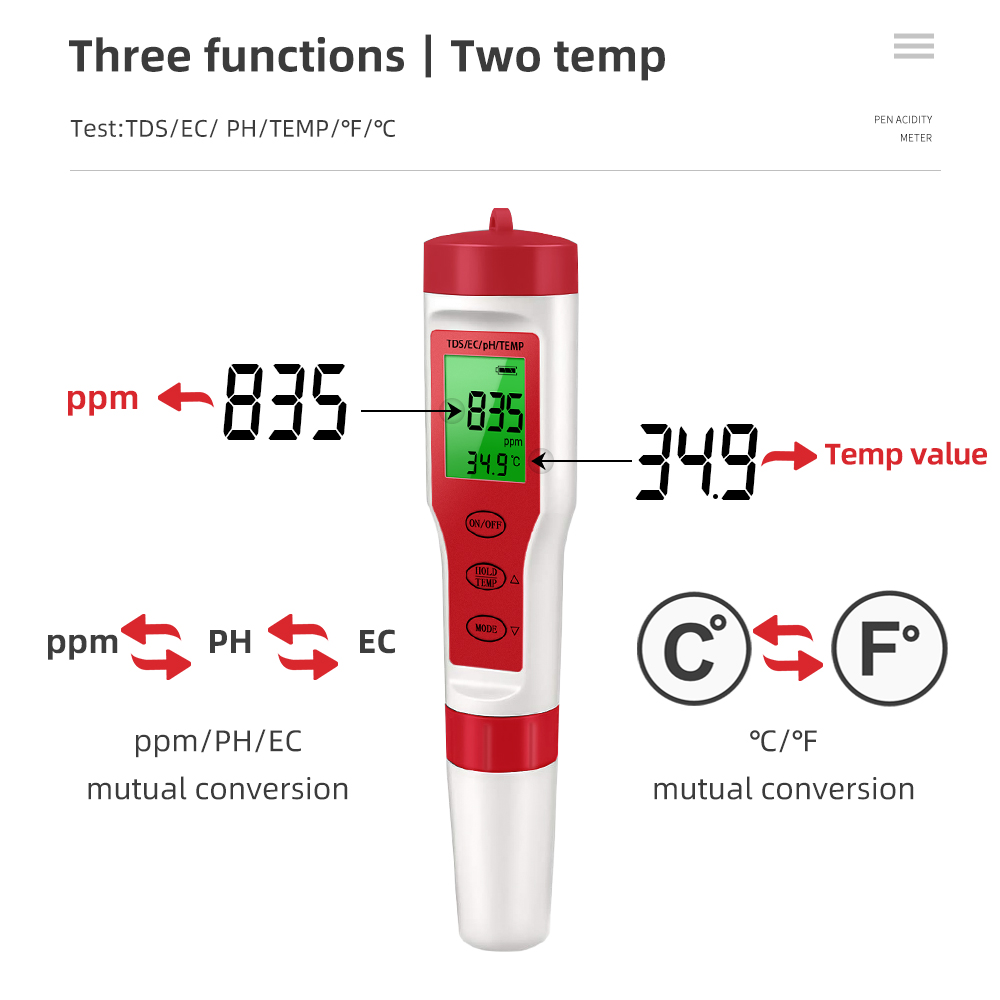 Cyfrowy miernik jakości wody T – Marine Aquarium Water Analyzer recenzja i cena